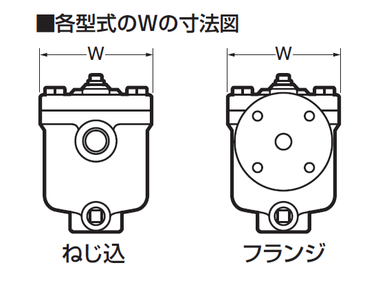 各型式のWの寸法図